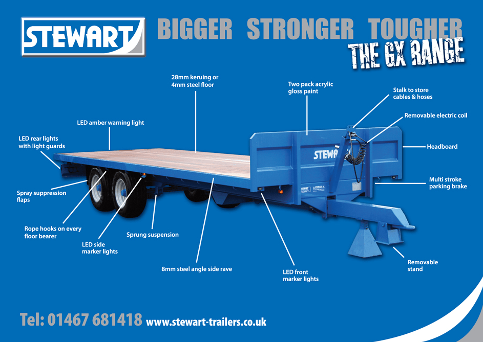 Flat Top Trailer. Heavy Duty Equipment Hauling Flat Tops 8-22t