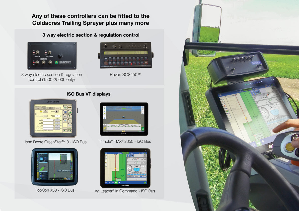 Prairie Rowcrop Sprayer 1500-3000L